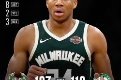 开云sport-关于湖人强势凯尔特人，字母哥惊艳世界的信息