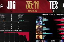 开云体育在线-FPX翻盘PSG，Bin制霸全场的简单介绍