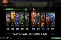 开云体育app-专家预测Dota2胜率超六成，结果成焦点的简单介绍