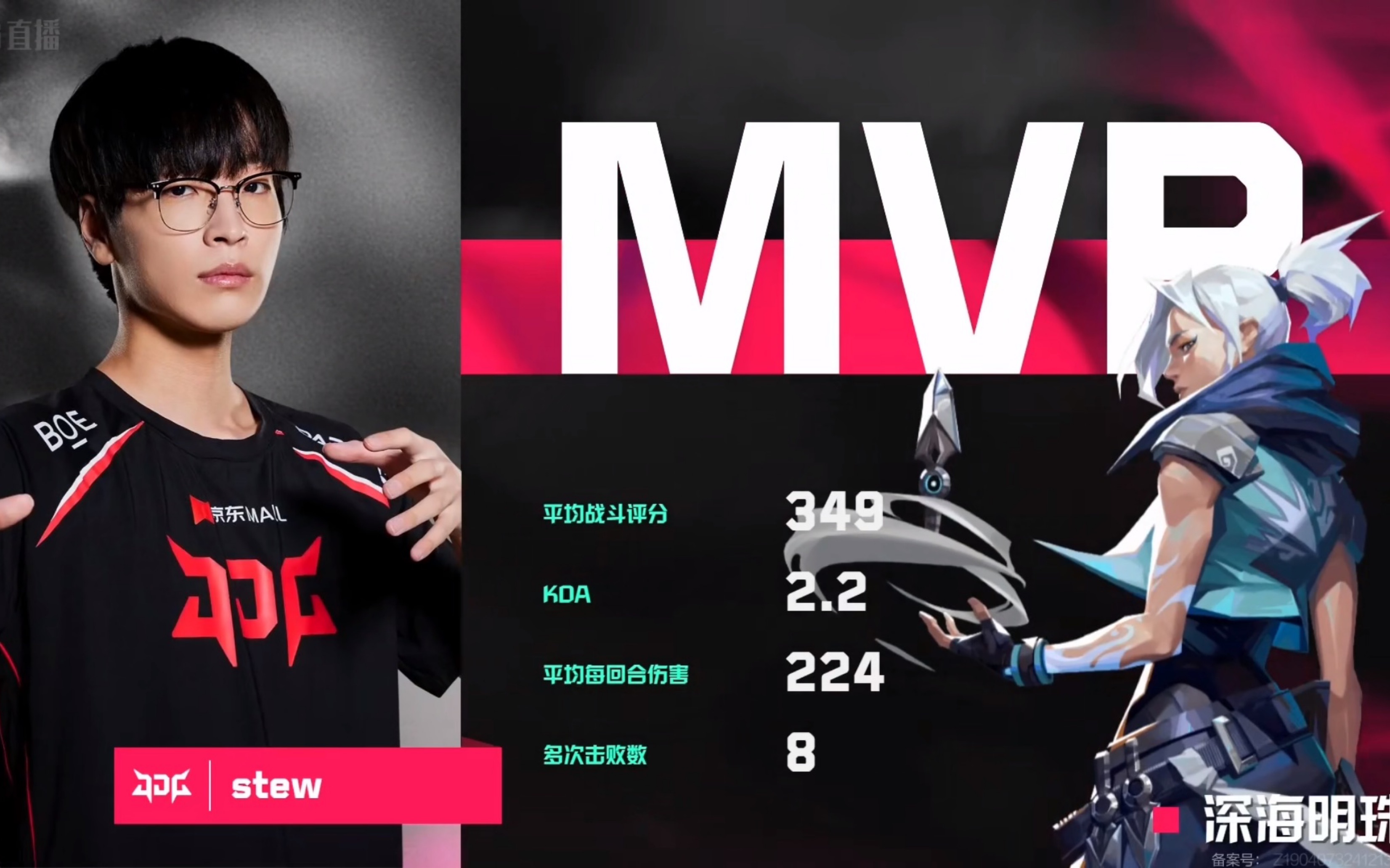 JDG强势SBTC，Ming完成帽子戏法