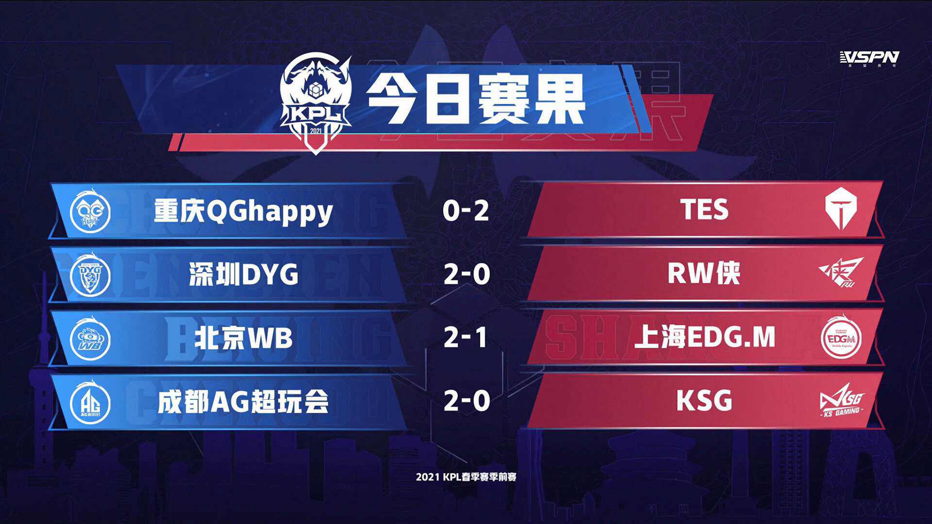 TES力克Excel,Ming爆发神勇的简单介绍 TES力克Excel,Ming爆发神勇的简单介绍