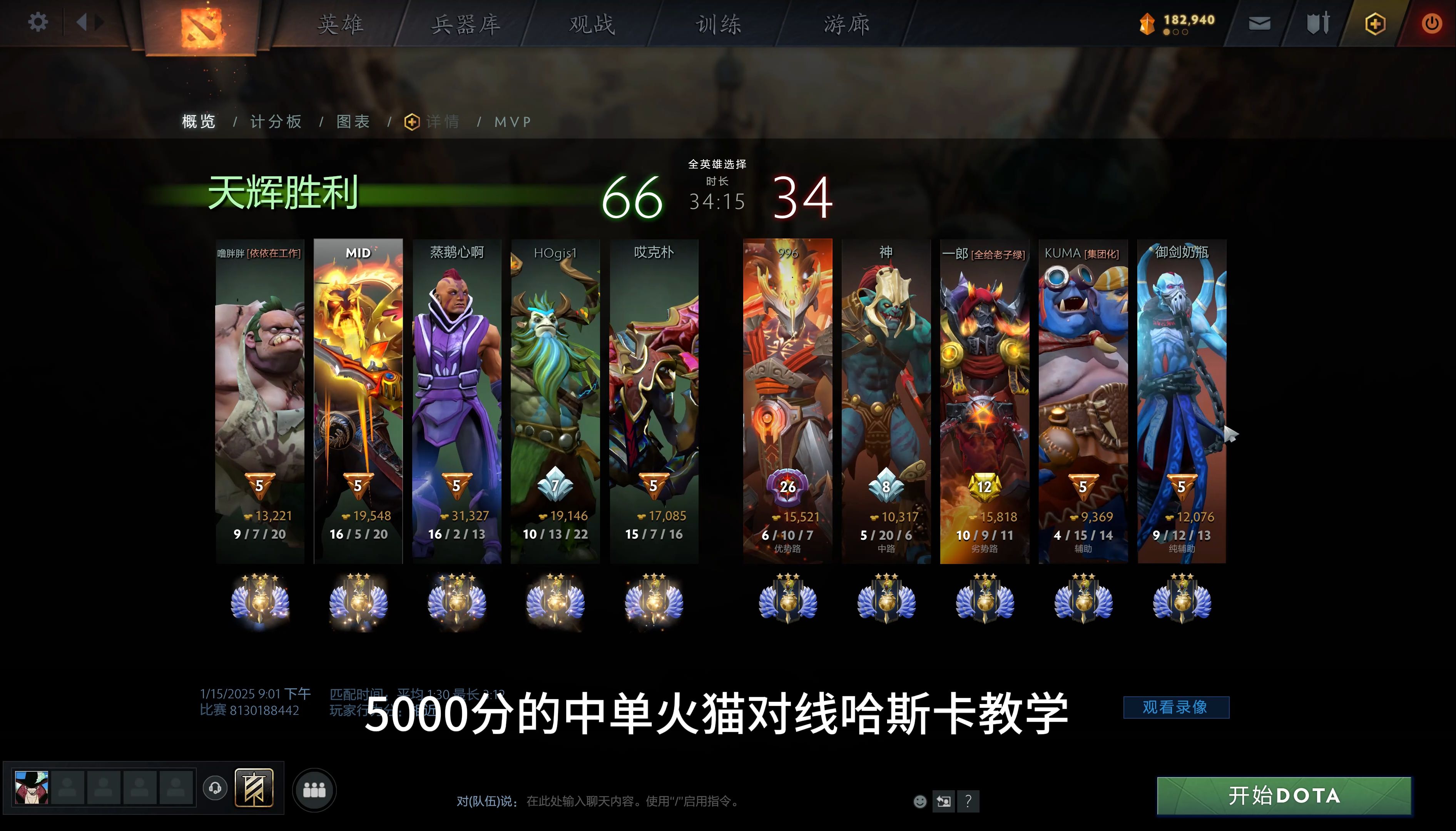专家预测Dota2胜率超六成,结果成焦点的简单介绍 专家预测Dota2胜率超六成,结果成焦点的简单介绍